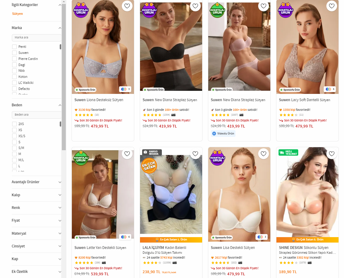 trendyol bras for median price