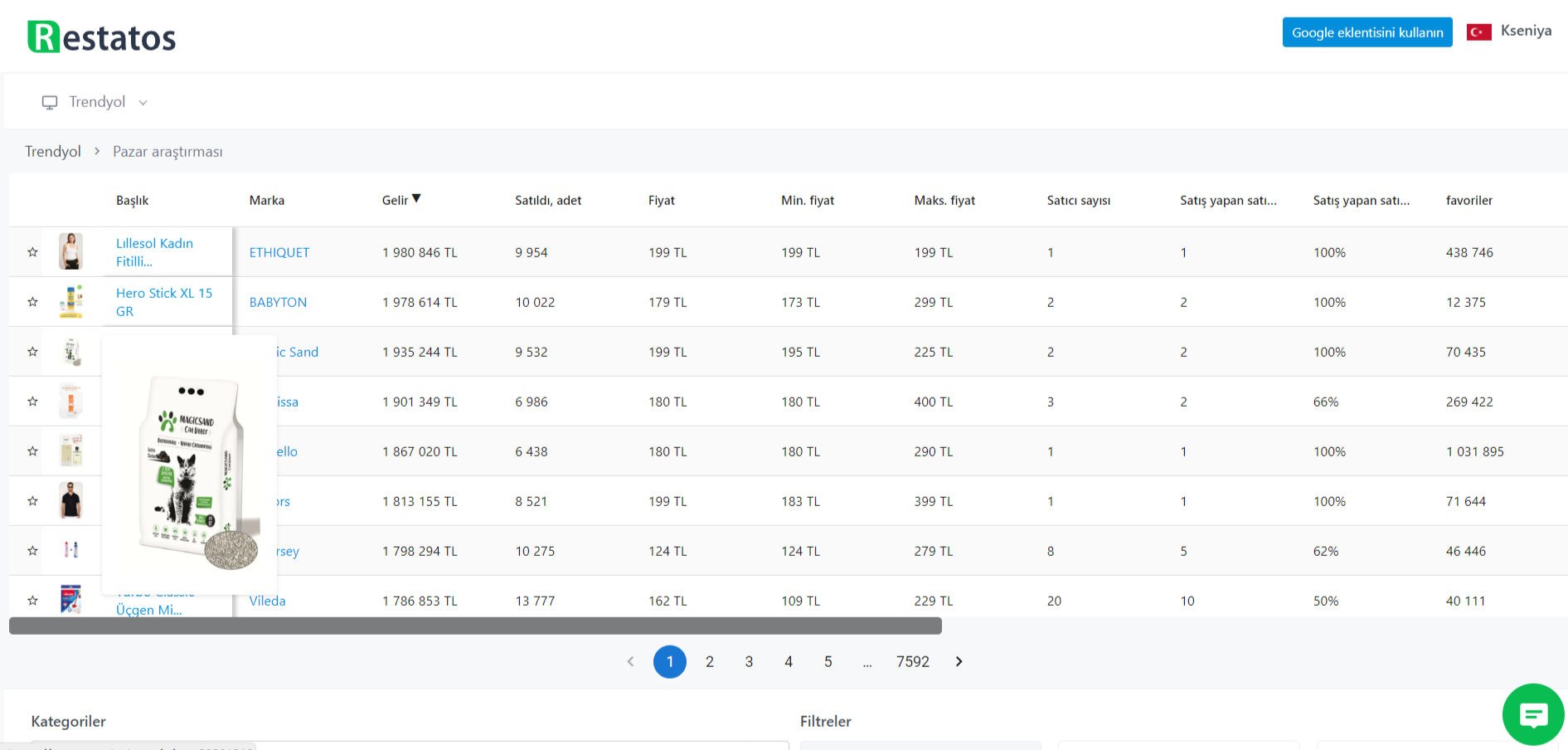 Trendyol detailed report